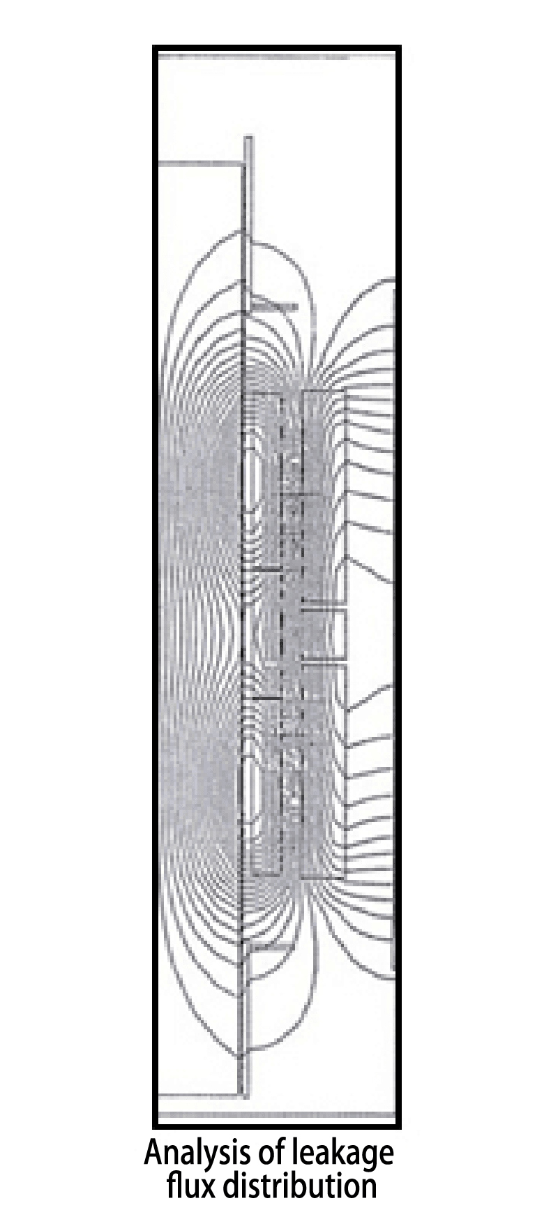 Analysis of leakage flux distribution