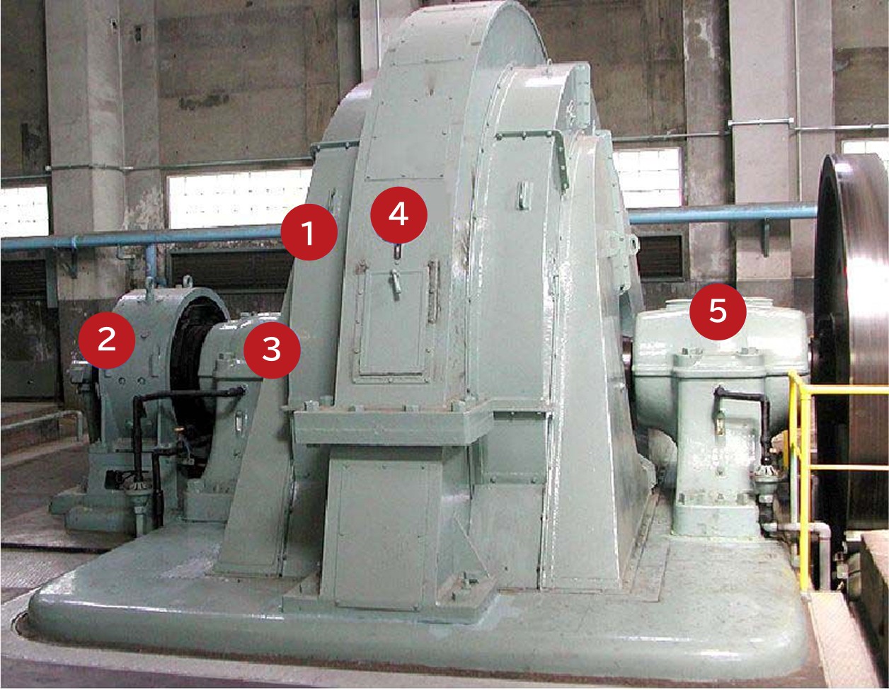 発電機総合メンテナンス3