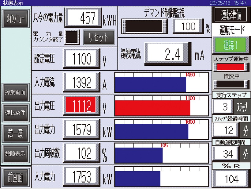 安全監視