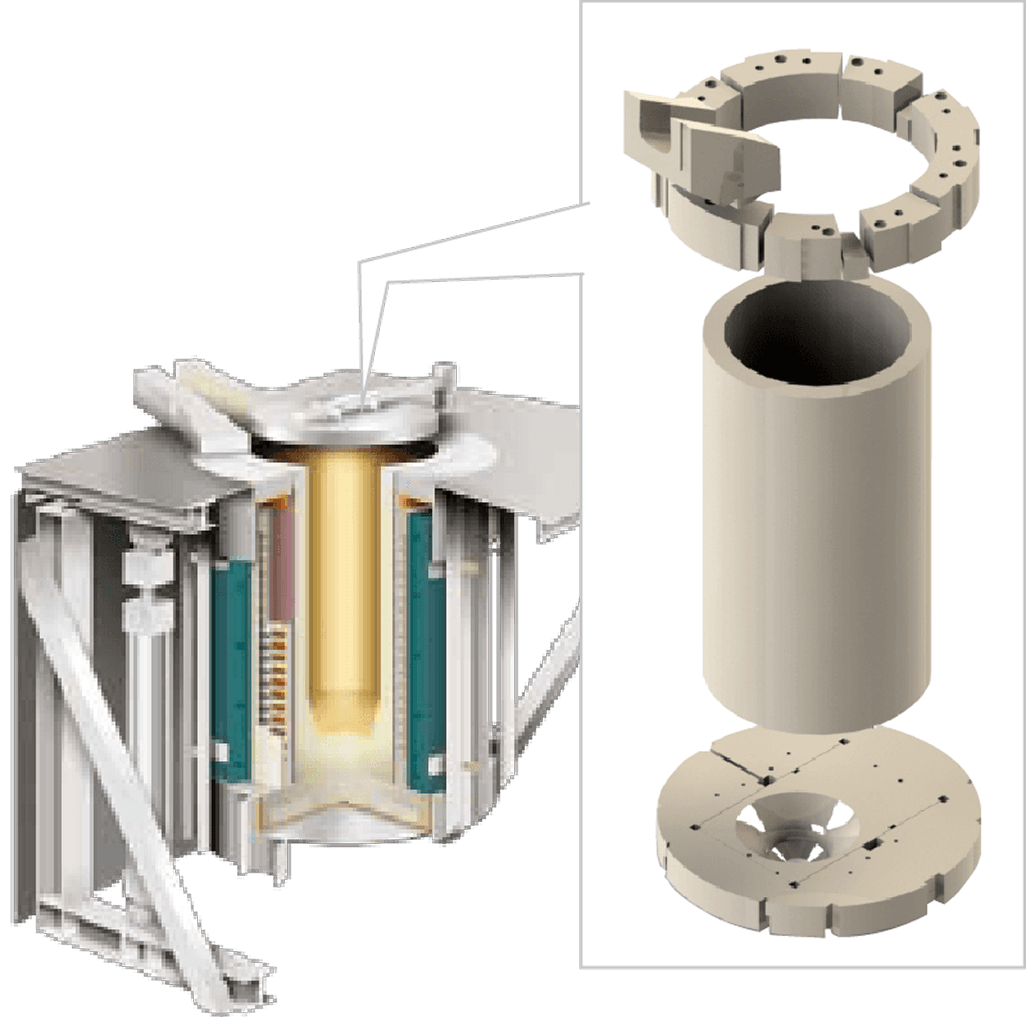 クイックチェンジ炉