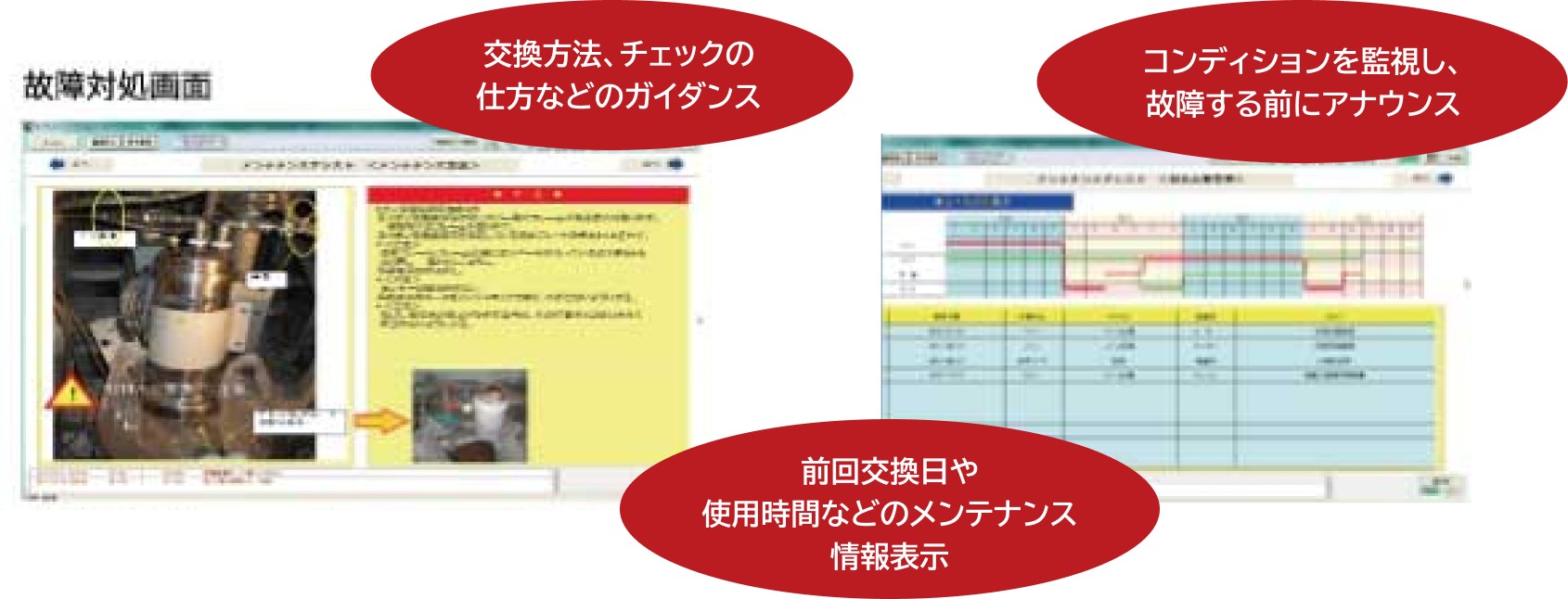 メンテナンスアシスト機能
